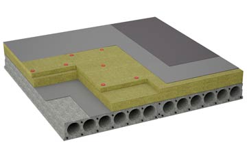 considerations of Urchfont flat roofing insulation